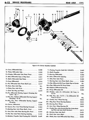 07 1956 Buick Shop Manual - Rear Axle-012-012.jpg